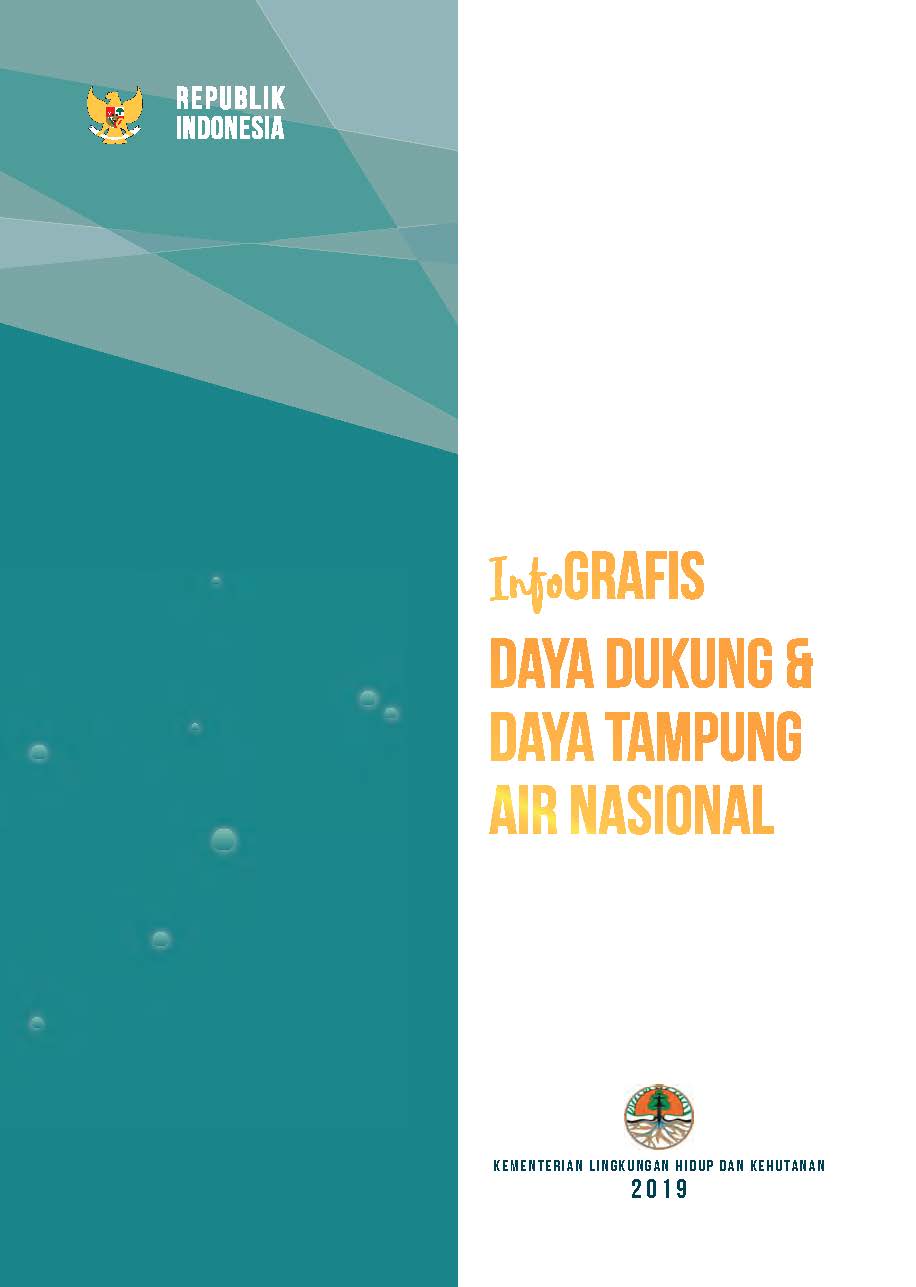 Cover INFOGRAFIS DAYA DUKUNG DAN DAYA TAMPUNG AIR NASIONAL
