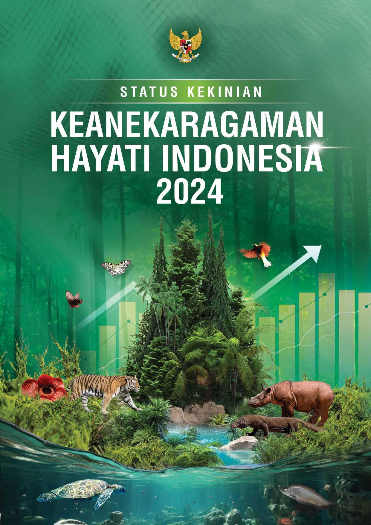 Cover STATUS KEKINIAN KEANEKARAGAMAN HAYATI  INDONESIA 2024